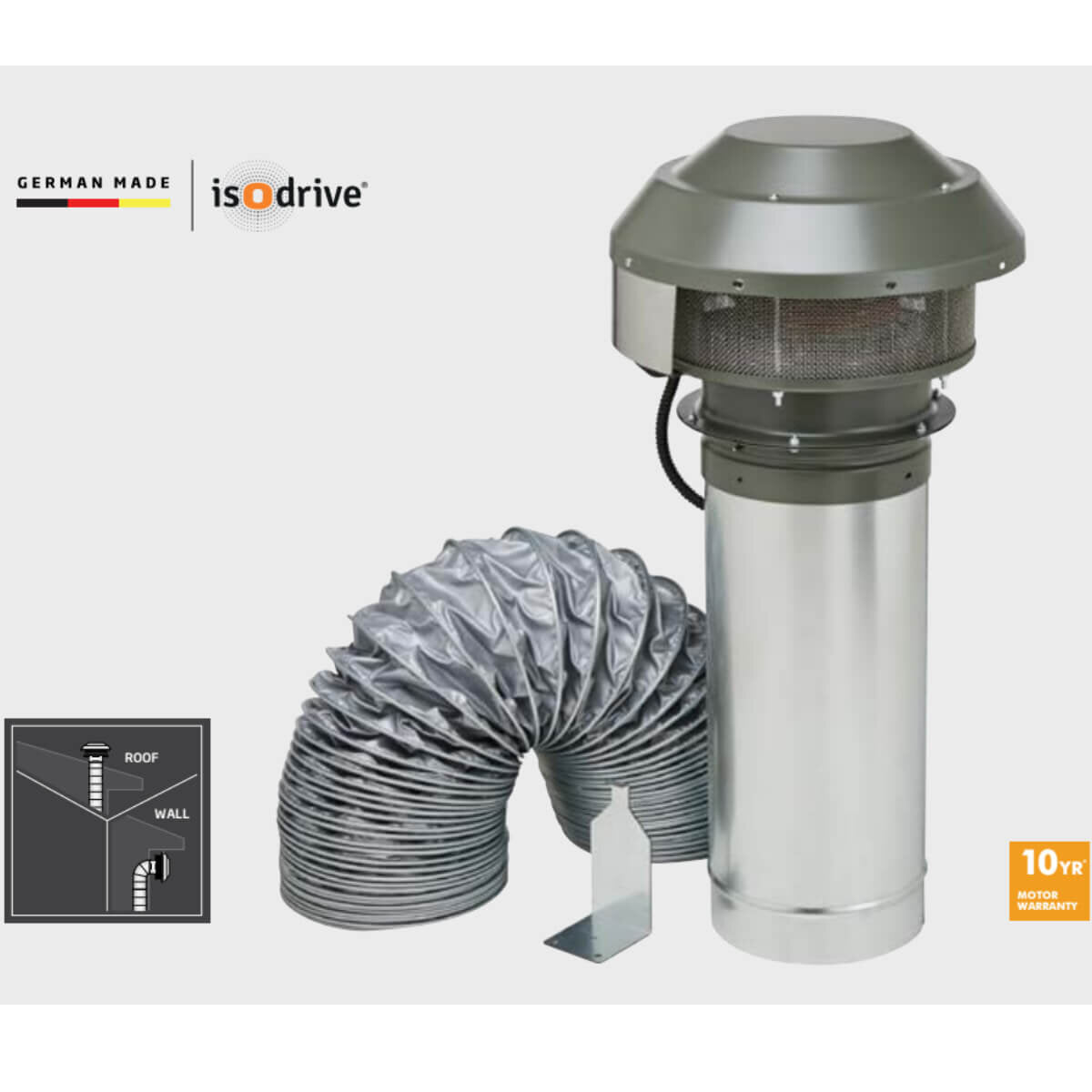Schweigen 3000m3/hr Silent BBQ Rangehood and ISO Drive SP2 Motor Pack CL7372SP2PAK