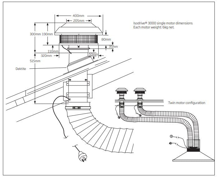 Schweigen 3000m3/hr Silent BBQ Rangehood and ISO Drive SP2 Motor Pack CL7375SP2PAK