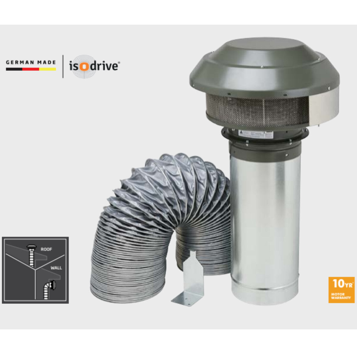 Schweigen 3200m3/hr Silent BBQ Rangehood and ISO Drive SE Motor Pack CL7372SEPAK