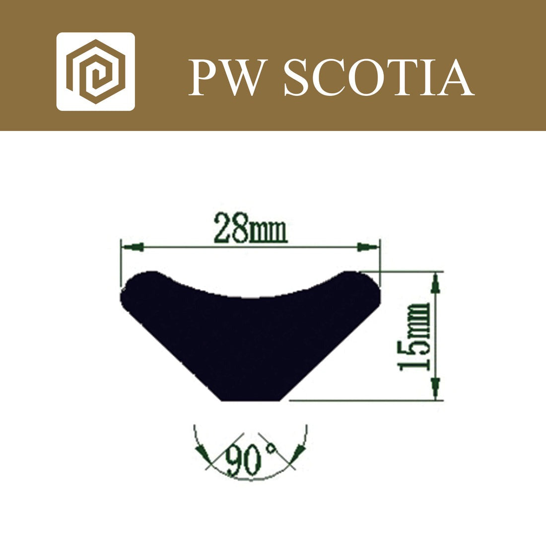 SIGNATURE SCOTIA